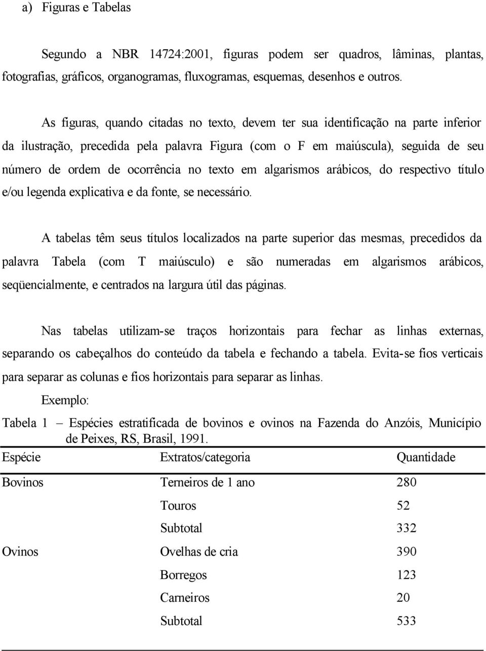 texto em algarismos arábicos, do respectivo título e/ou legenda explicativa e da fonte, se necessário.