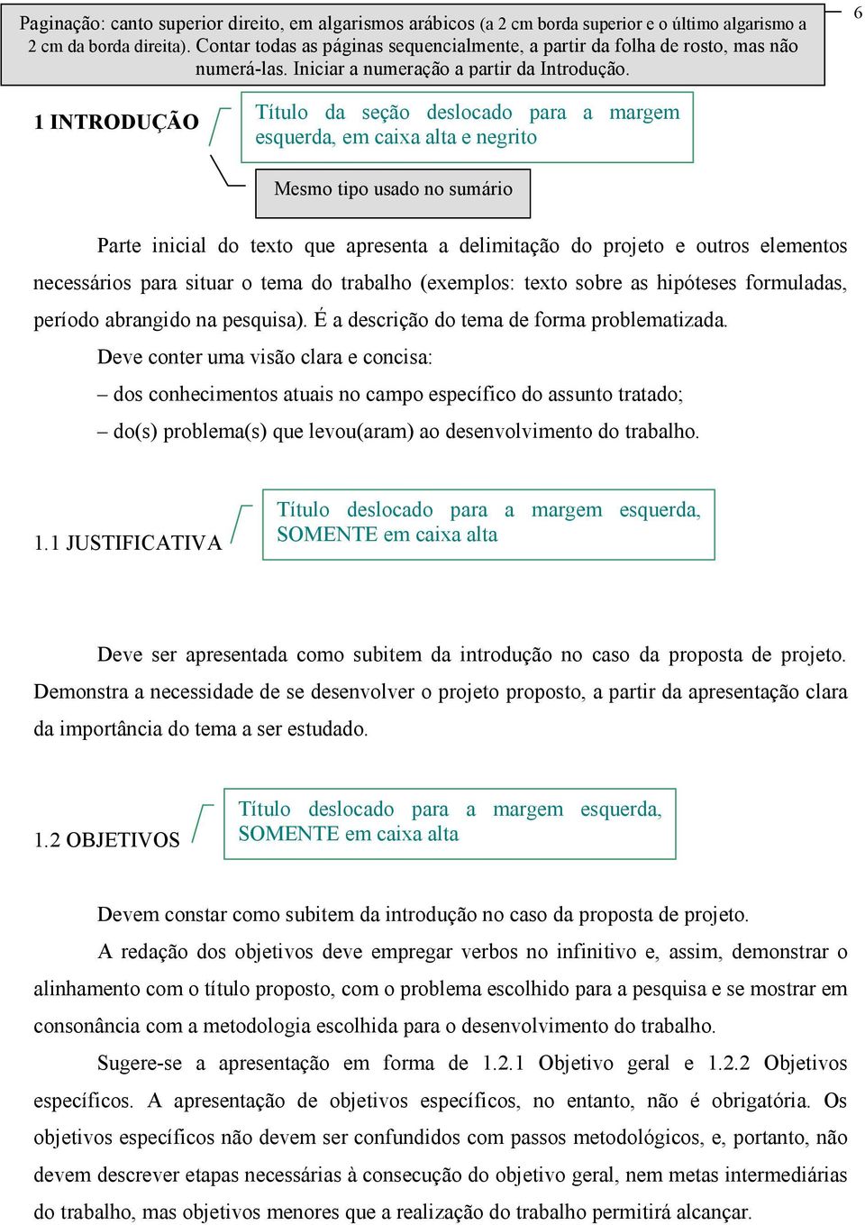 6 1 INTRODUÇÃO Título da seção deslocado para a margem esquerda, em caixa alta e negrito Mesmo tipo usado no sumário Parte inicial do texto que apresenta a delimitação do projeto e outros elementos