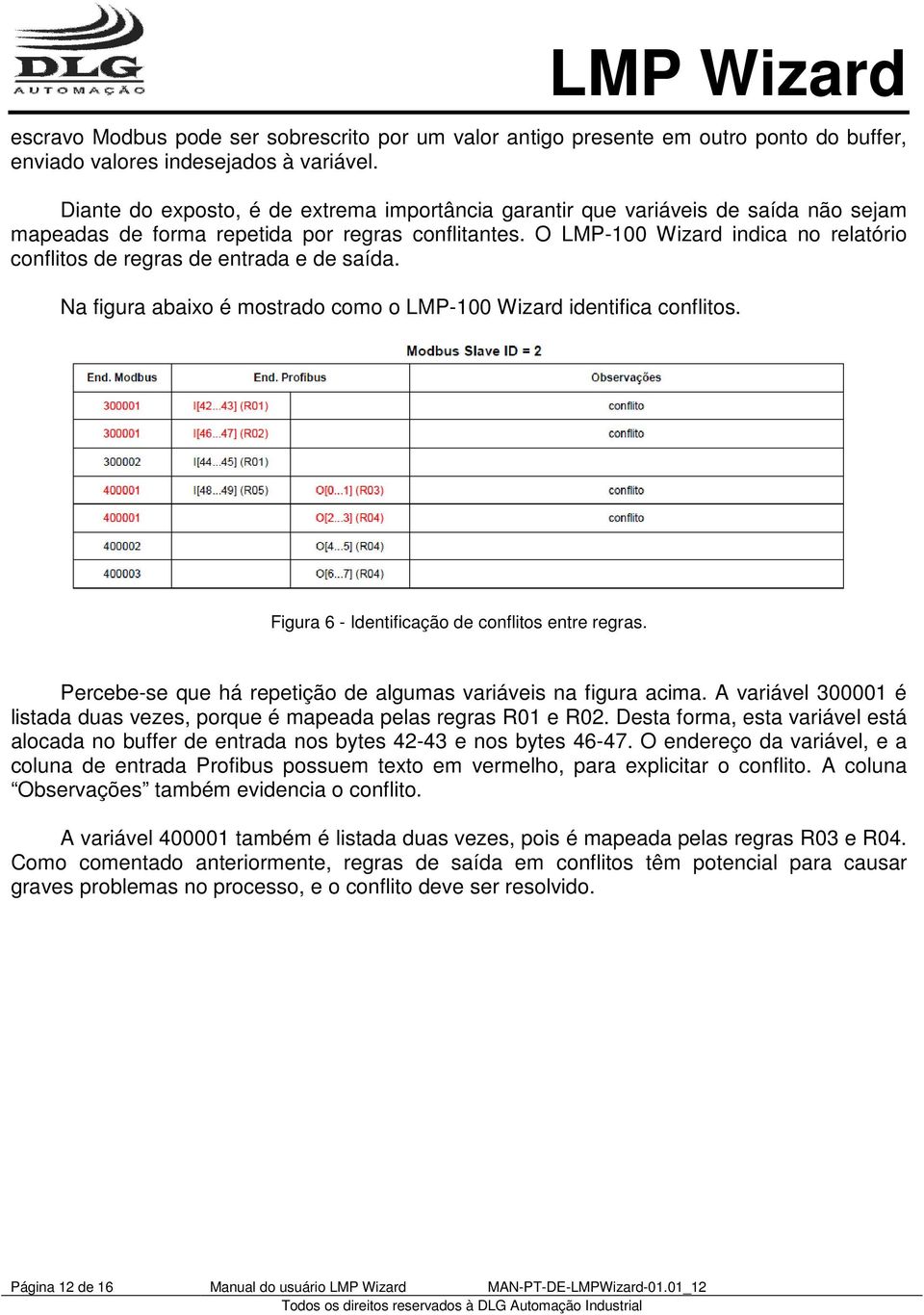 O LMP-100 Wizard indica no relatório conflitos de regras de entrada e de saída. Na figura abaixo é mostrado como o LMP-100 Wizard identifica conflitos.