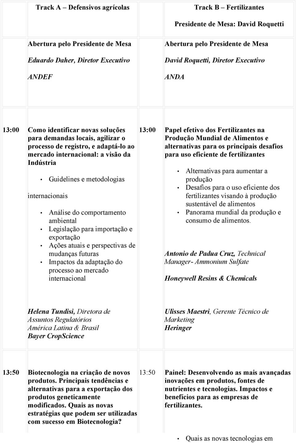 metodologias internacionais Análise do comportamento ambiental Legislação para importação e exportação Ações atuais e perspectivas de mudanças futuras Impactos da adaptação do processo ao mercado