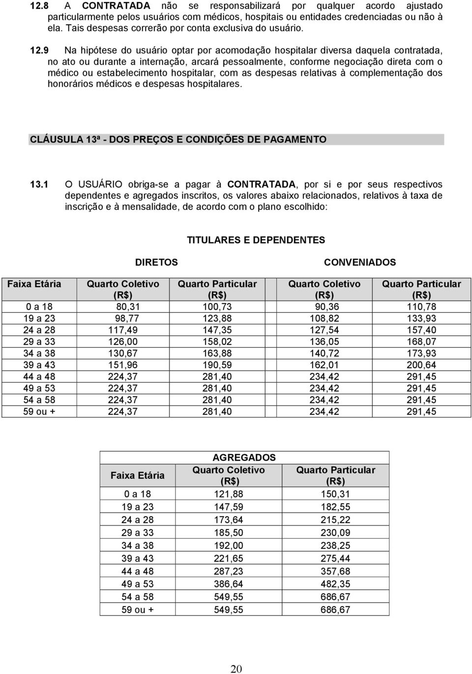 9 Na hipótese do usuário optar por acomodação hospitalar diversa daquela contratada, no ato ou durante a internação, arcará pessoalmente, conforme negociação direta com o médico ou estabelecimento