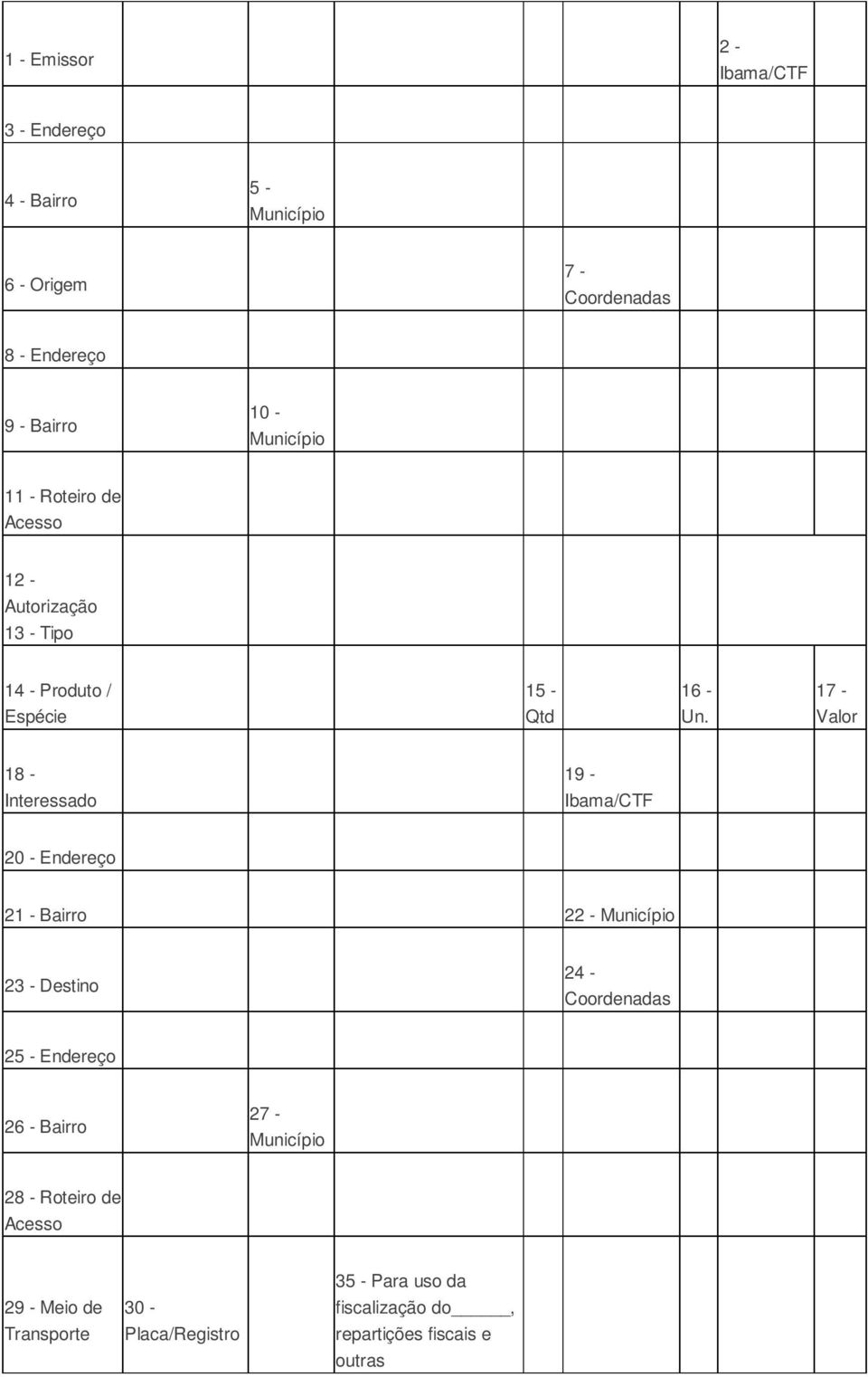 17 - Valor 18 - Interessado 19 - Ibama/CTF 20 - Endereço 21 - Bairro 22 - Município 23 - Destino 24 - Coordenadas 25 -