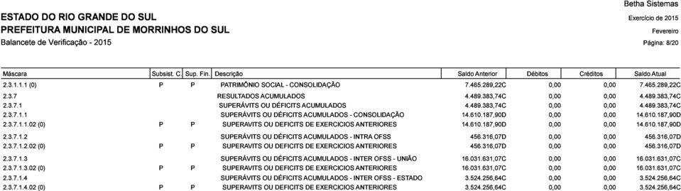 3.7.1.3.02 UNIÃO 16.031.631,07C 45