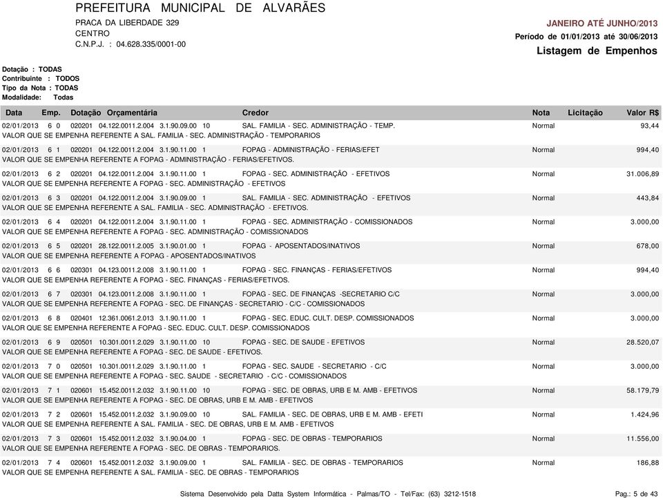 ADMINISTRAÇÃO - EFETIVOS Normal 31.006,89 VALOR QUE SE EMPENHA REFERENTE A FOPAG - SEC. ADMINISTRAÇÃO - EFETIVOS 02/01/2013 6 3 020201 04.122.0011.2.004 3.1.90.09.00 1 SAL. FAMILIA - SEC.