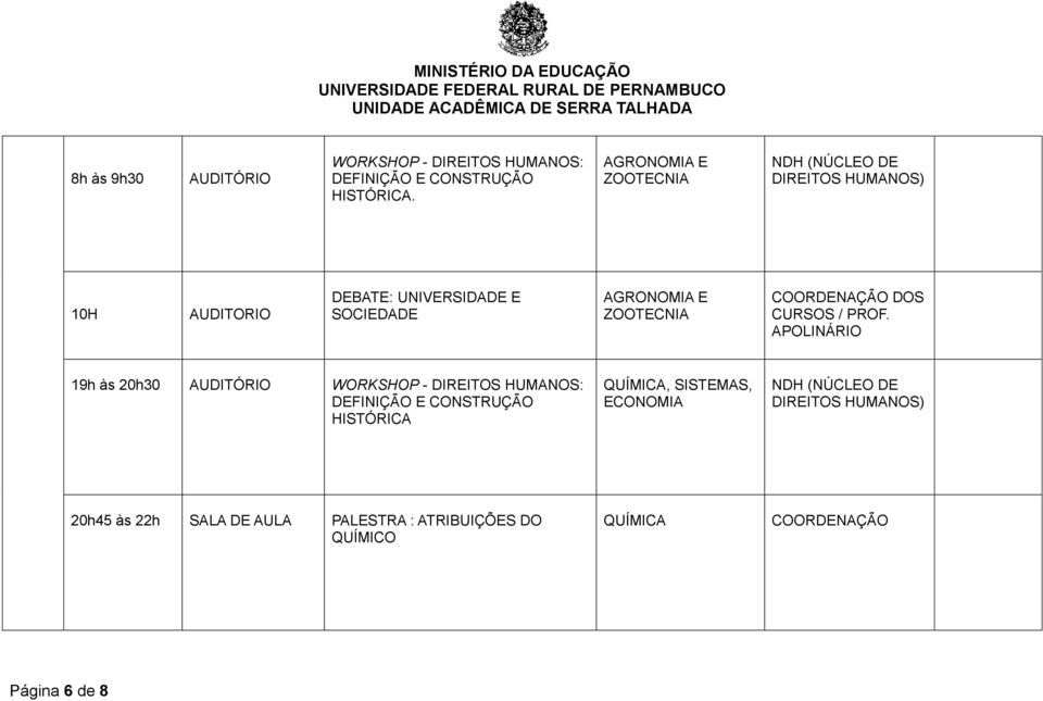 ZOOTECNIA COORDENAÇÃO DOS CURSOS / PROF.