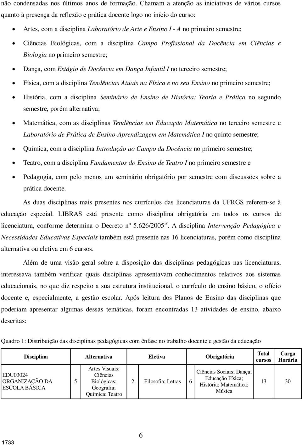 semestre; Ciências Biológicas, com a disciplina Campo Profissional da Docência em Ciências e Biologia no primeiro semestre; Dança, com Estágio de Docência em Dança Infantil I no terceiro semestre;