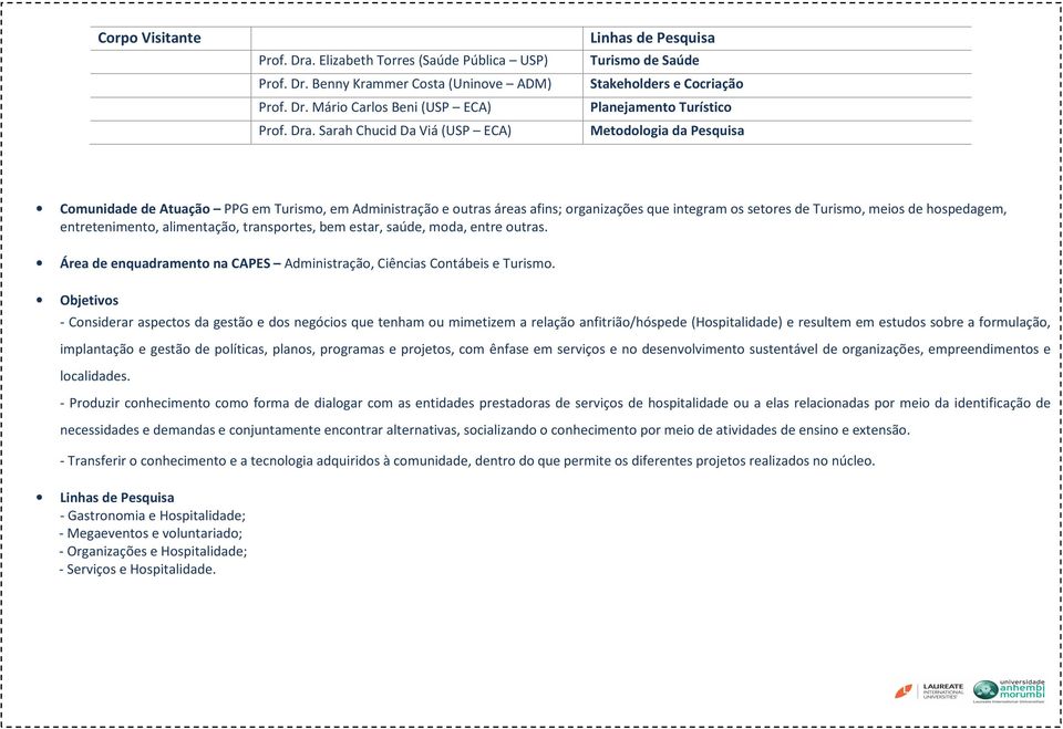 hospedagem, entretenimento, alimentação, transportes, bem estar, saúde, moda, entre outras. Área de enquadramento na CAPES Administração, Ciências Contábeis e Turismo.