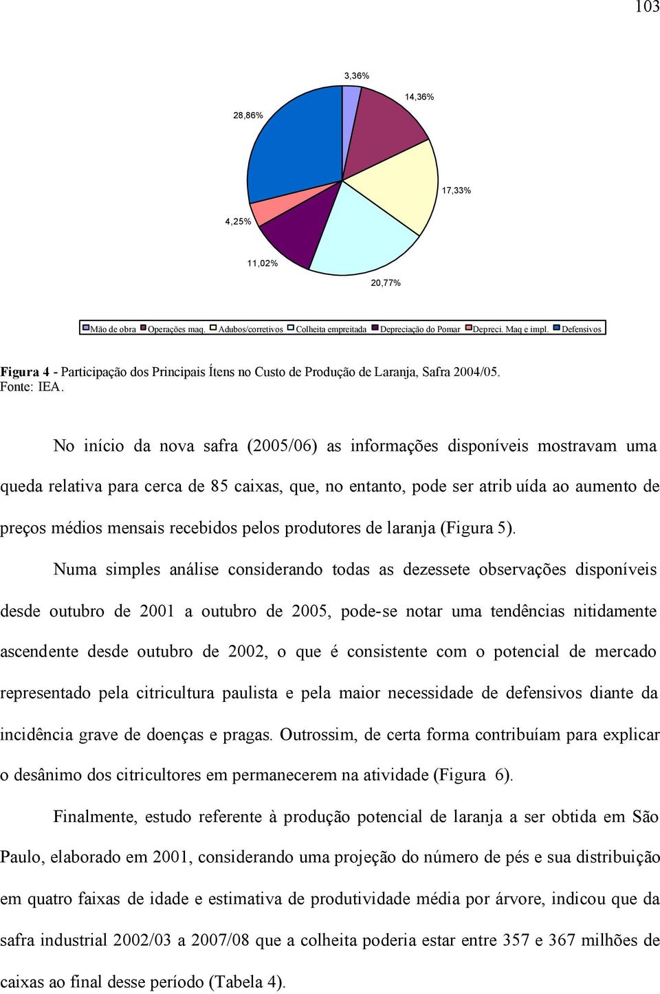 No início da nova safra (2005/06) as informações disponíveis mostravam uma queda relativa para cerca de 85 caixas, que, no entanto, pode ser atrib uída ao aumento de preços médios mensais recebidos