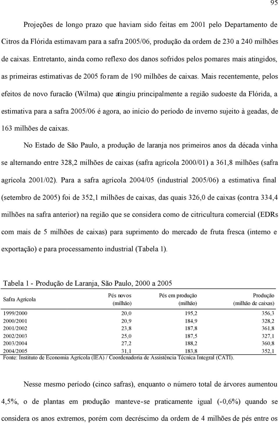 Mais recentemente, pelos efeitos de novo furacão (Wilma) que atingiu principalmente a região sudoeste da Flórida, a estimativa para a safra 2005/06 é agora, ao início do período de inverno sujeito à