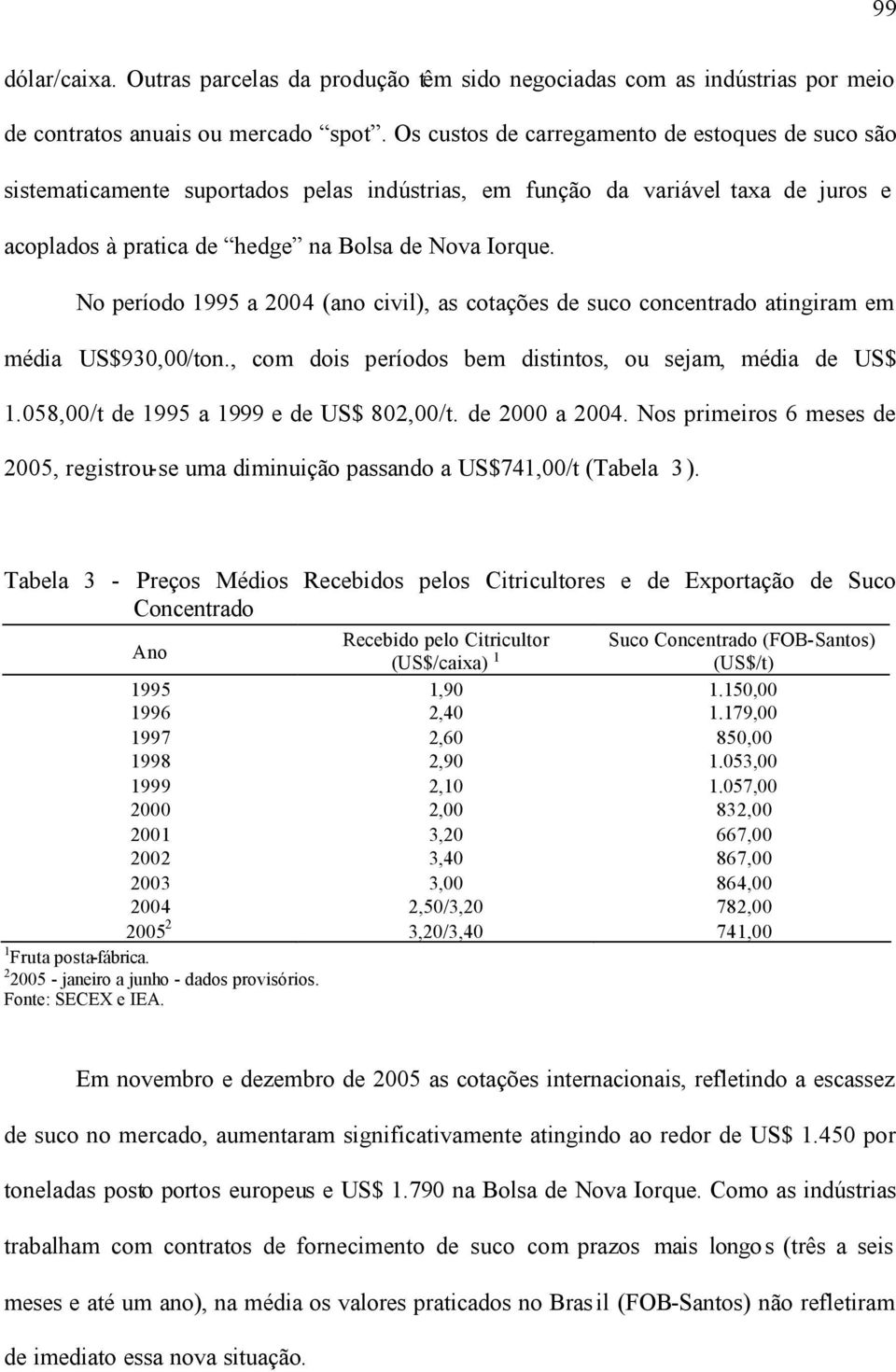 No período 1995 a 2004 (ano civil), as cotações de suco concentrado atingiram em média US$930,00/ton., com dois períodos bem distintos, ou sejam, média de US$ 1.