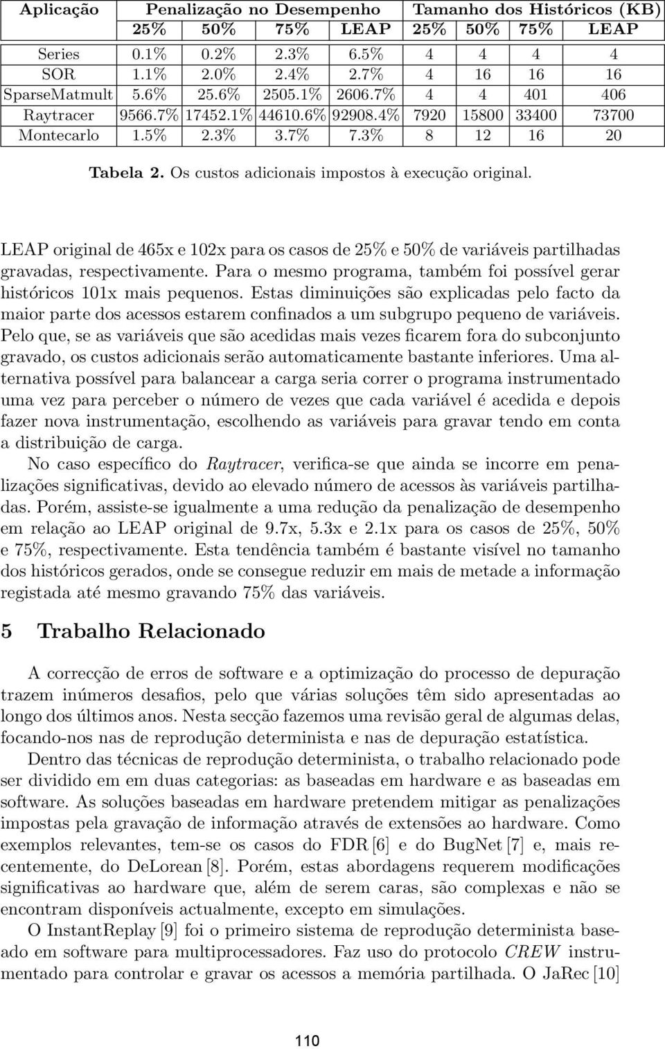 LEAP original de 465x e 102x para os casos de 25% e 50% de variáveis partilhadas gravadas, respectivamente. Para o mesmo programa, também foi possível gerar históricos 101x mais pequenos.