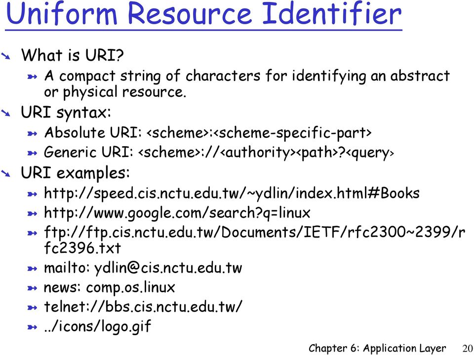 <query> URI examples: http://speed.cis.nctu.edu.tw/~ydlin/index.html#books http://www.google.com/search?q=linux ftp://ftp.cis.nctu.edu.tw/documents/ietf/rfc2300~2399/r fc2396.