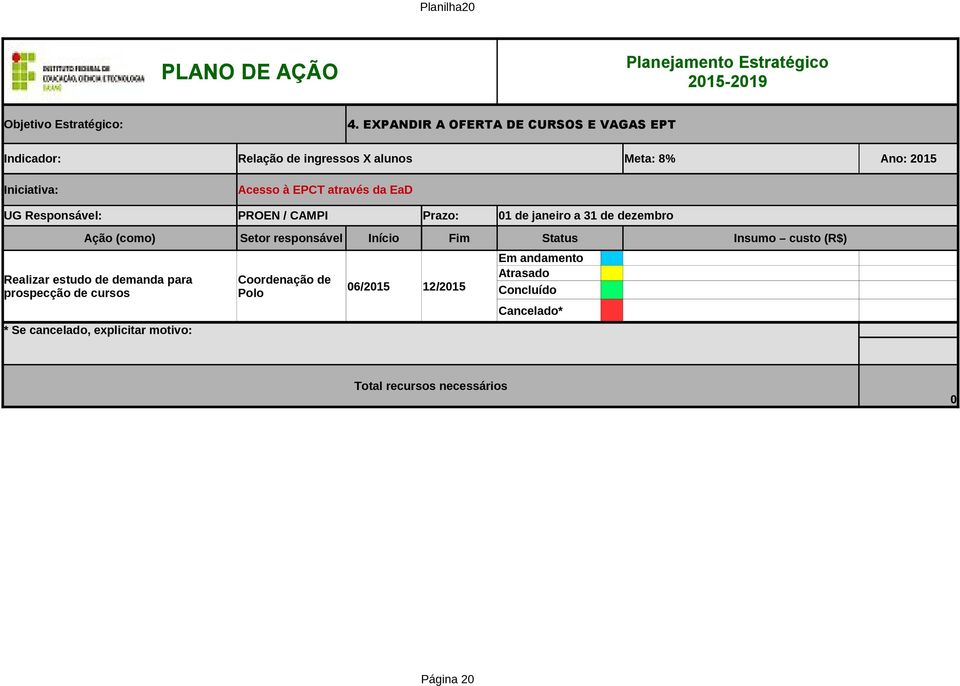 alunos Meta: 8% Ano: 215 Acesso à EPCT através da EaD UG Responsável: PROEN