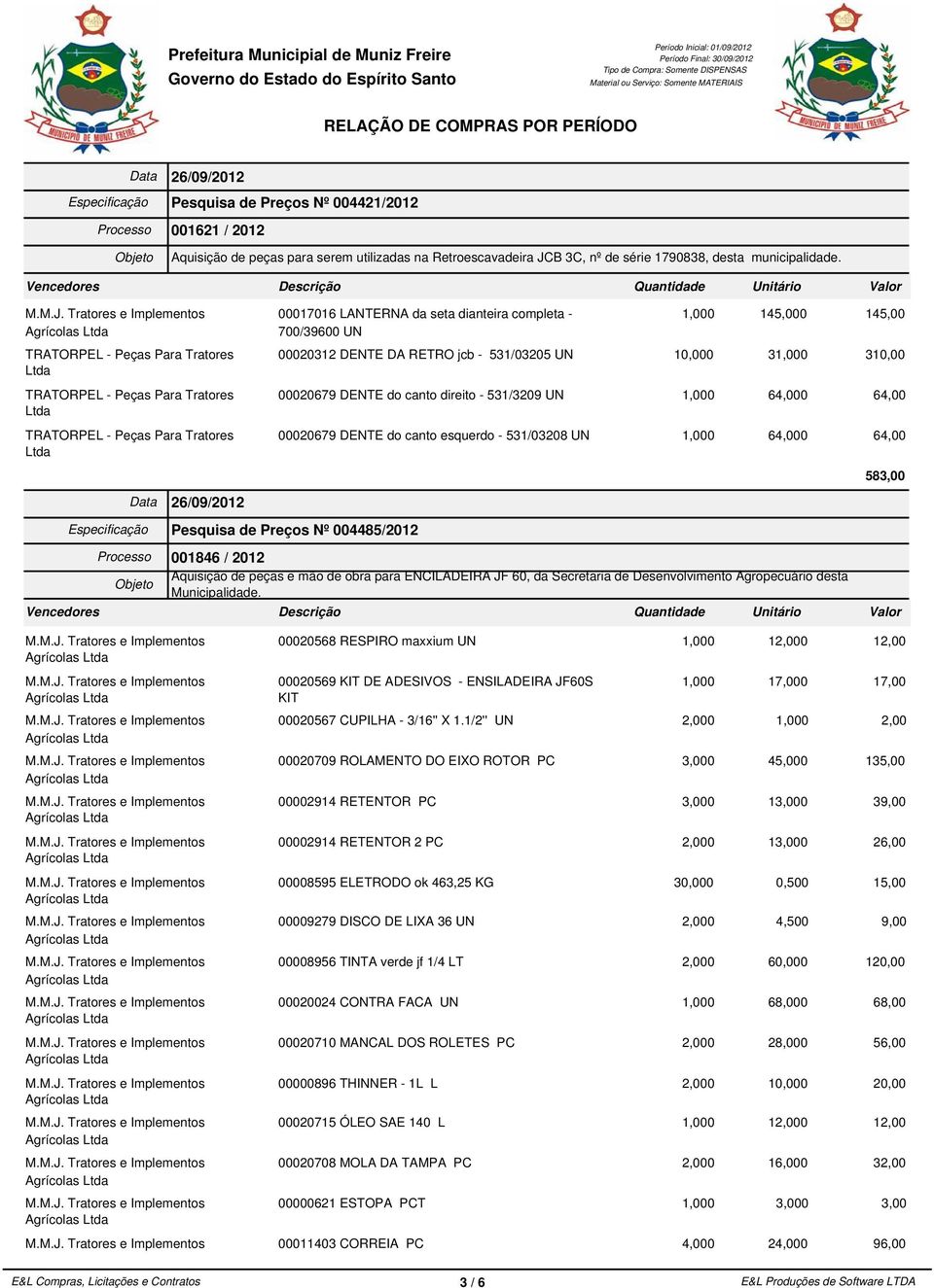 64,000 64,00 00020679 DENTE do canto esquerdo - 531/03208 UN 64,000 64,00 583,00 Especificação Pesquisa de Preços Nº 004485/2012 Processo 001846 / 2012 Aquisição de peças e mão de obra para