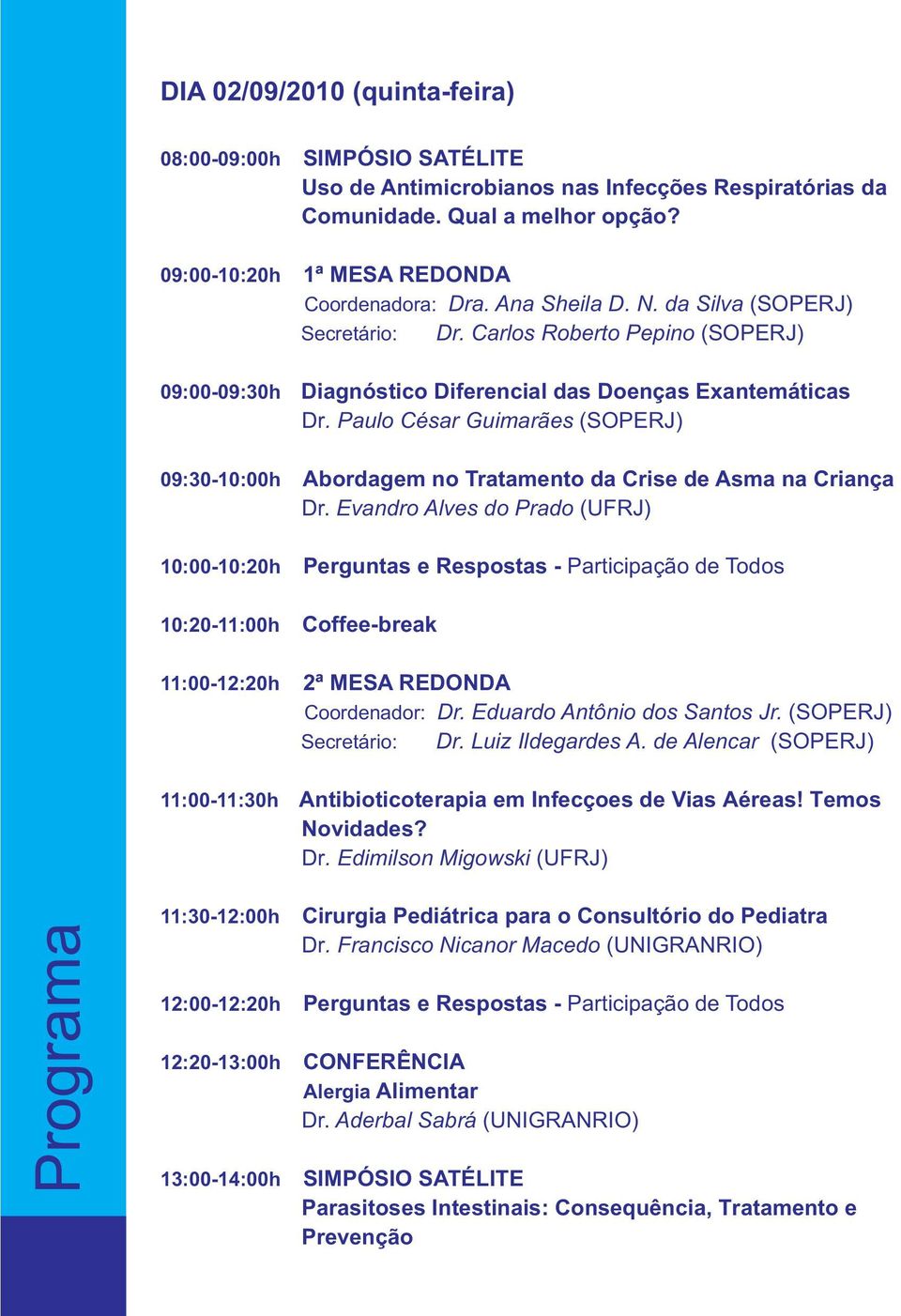Carlos Roberto Pepino (SOPERJ) Diagnóstico Diferencial das Doenças Exantemáticas Dr. Paulo César Guimarães (SOPERJ) Abordagem no Tratamento da Crise de Asma na Criança Dr.