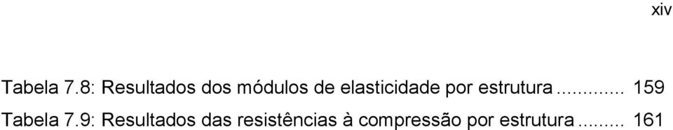 elasticidade por estrutura.