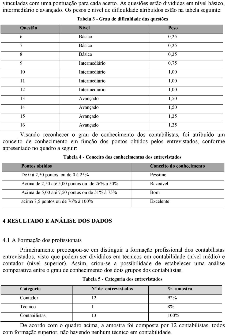 Intermediário 1,00 11 Intermediário 1,00 12 Intermediário 1,00 13 Avançado 1,50 14 Avançado 1,50 15 Avançado 1,25 16 Avançado 1,25 Visando reconhecer o grau de conhecimento dos contabilistas, foi