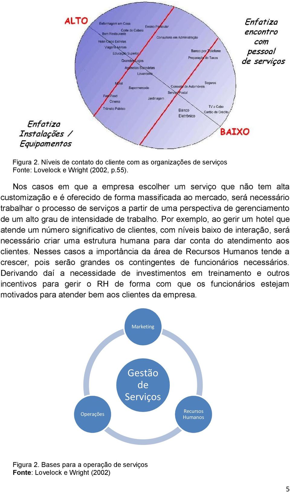 perspectiva de gerenciamento de um alto grau de intensidade de trabalho.