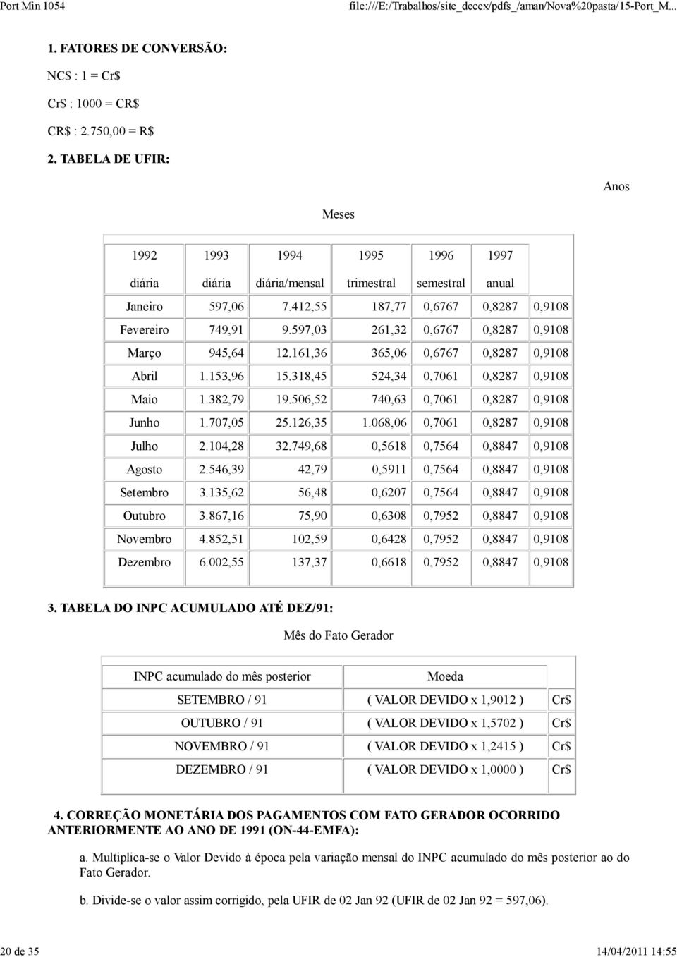 597,03 261,32 0,6767 0,8287 0,9108 Março 945,64 12.161,36 365,06 0,6767 0,8287 0,9108 Abril 1.153,96 15.318,45 524,34 0,7061 0,8287 0,9108 Maio 1.382,79 19.506,52 740,63 0,7061 0,8287 0,9108 Junho 1.