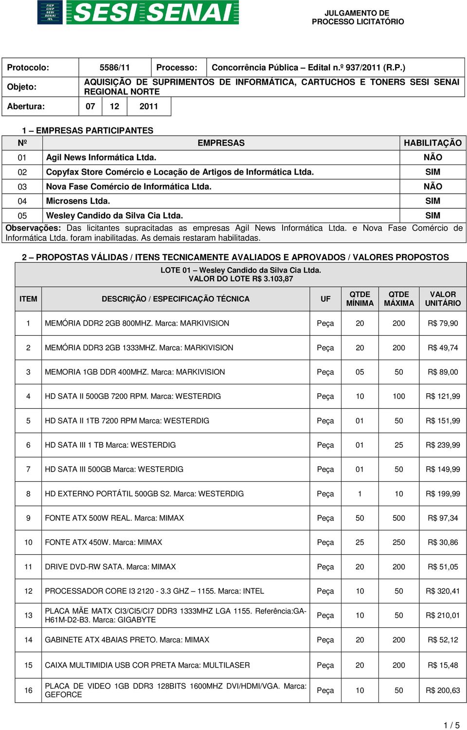 SIM Observações: Das licitantes supracitadas as empresas Agil News Informática Ltda. e Nova Fase Comércio de Informática Ltda. foram inabilitadas. As demais restaram habilitadas.