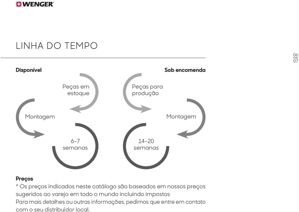 são baseados em nossos preços sugeridos ao varejo em todo o mundo incluindo impostos