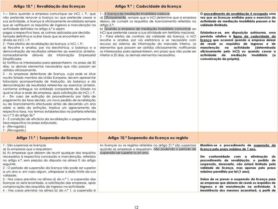 definidos no artigo 6.º e sejam pagas a respectiva taxa, as coimas aplicadas por decisão tornada definitiva e outras taxas que se encontrem em dívida ao InCI, I. P.