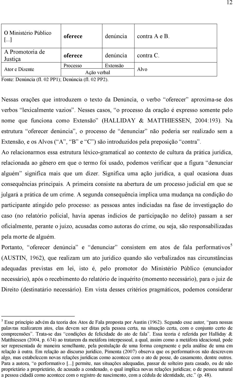 Nesses casos, o processo da oração é expresso somente pelo nome que funciona como Extensão (HALLIDAY & MATTHIESSEN, 2004:193).