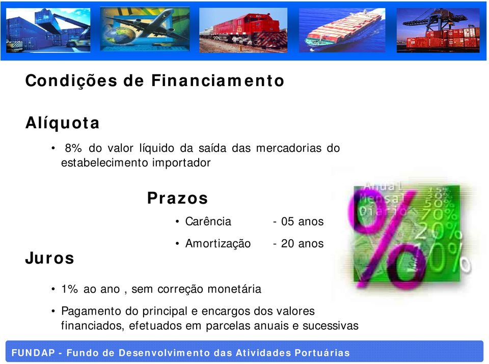 Amortização - 05 anos - 20 anos 1% ao ano, sem correção monetária