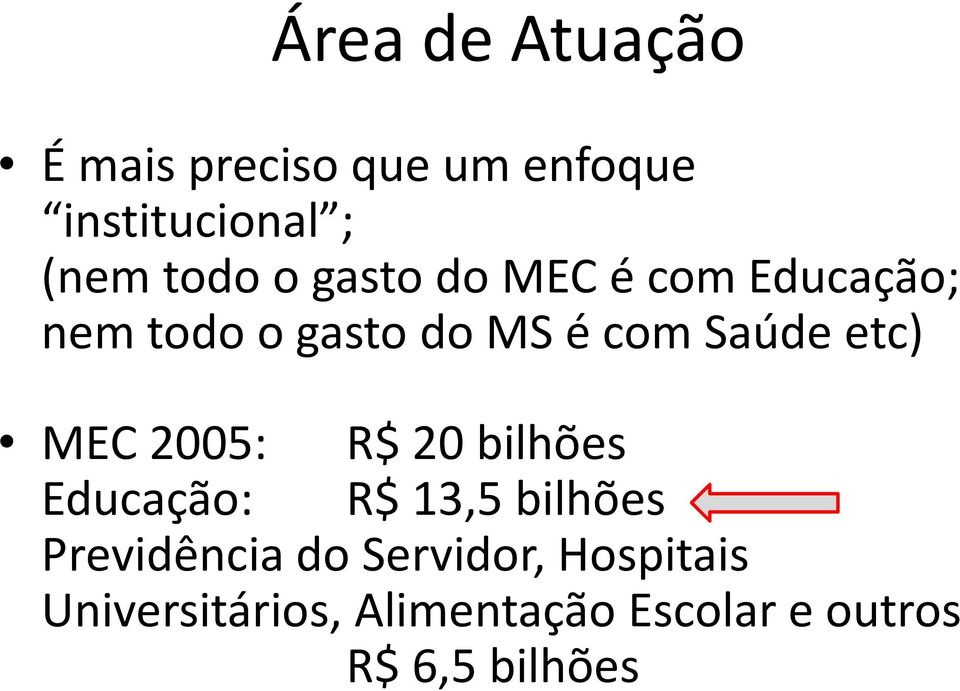 MEC 2005: R$ 20 bilhões Educação: R$ 13,5 bilhões Previdência do