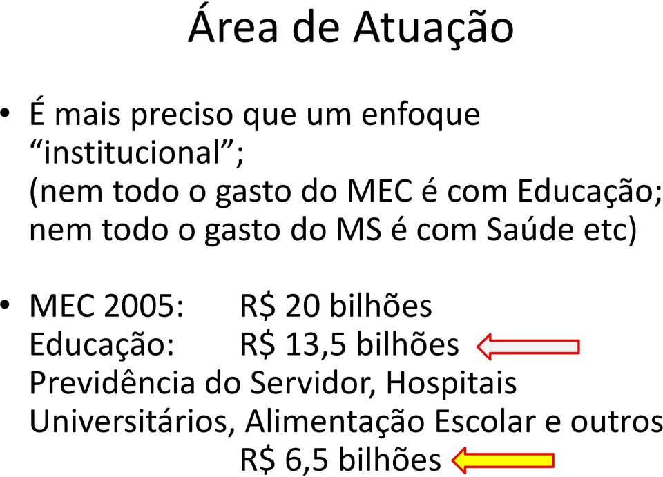 MEC 2005: R$ 20 bilhões Educação: R$ 13,5 bilhões Previdência do
