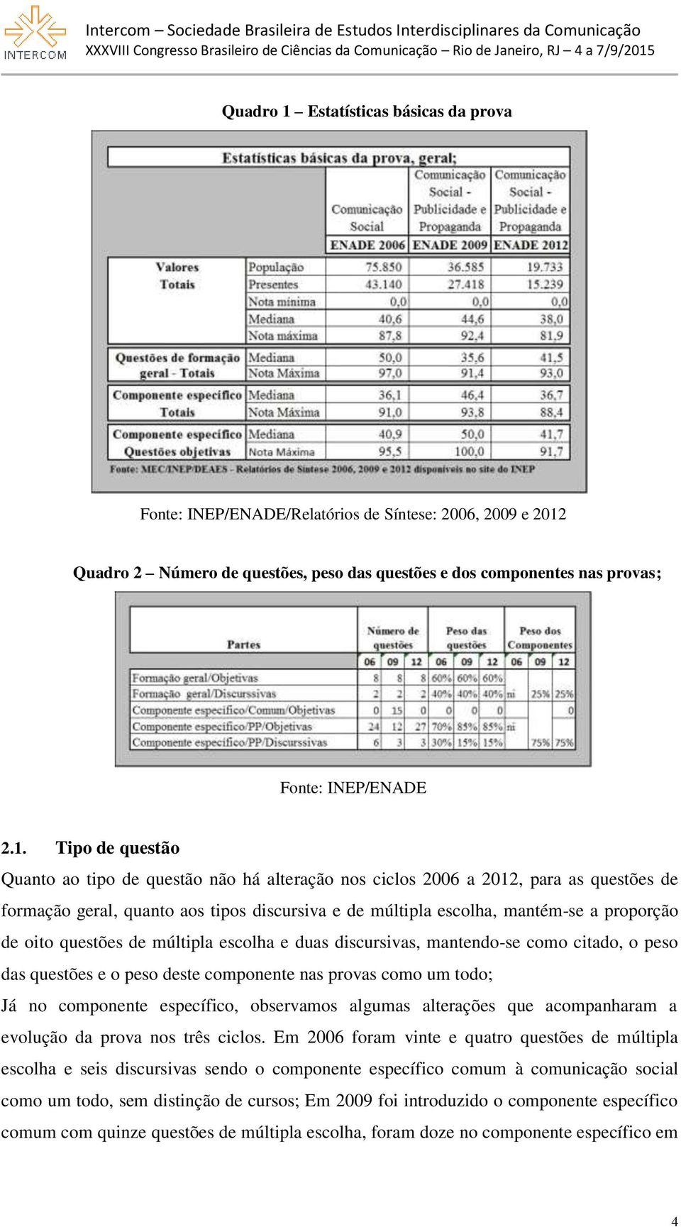 Quadro 2 Número de questões, peso das questões e dos componentes nas provas; Fonte: INEP/ENADE 2.1.