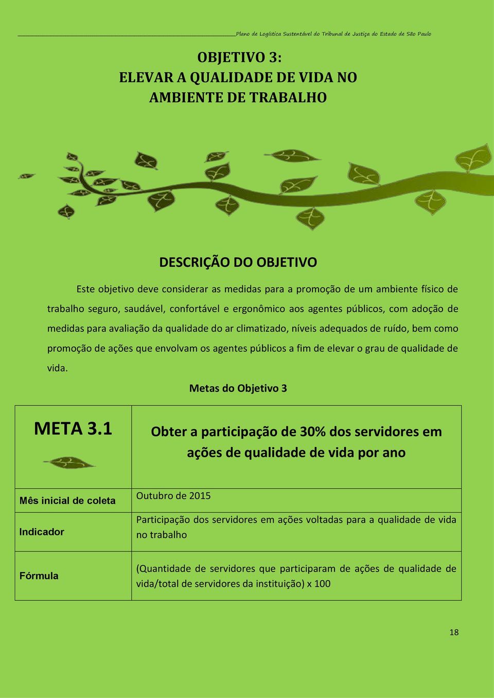 públicos a fim de elevar o grau de qualidade de vida. META 3.