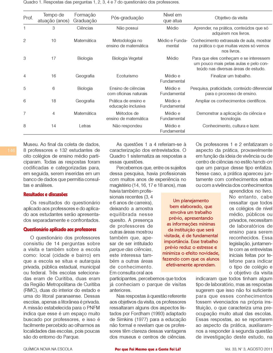 2 10 Matemática Metodologia no ensino de matemática Médio e Fundamental Conhecimento extrassala de aula, mostrar na prática o que muitas vezes só vemos nos livros.