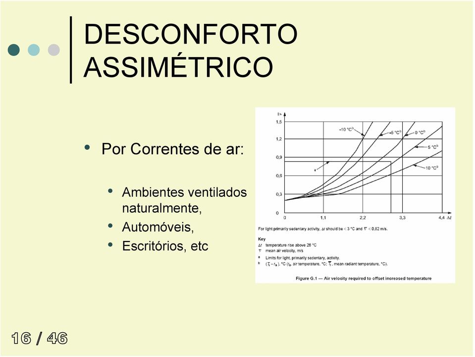 ventilados naturalmente,