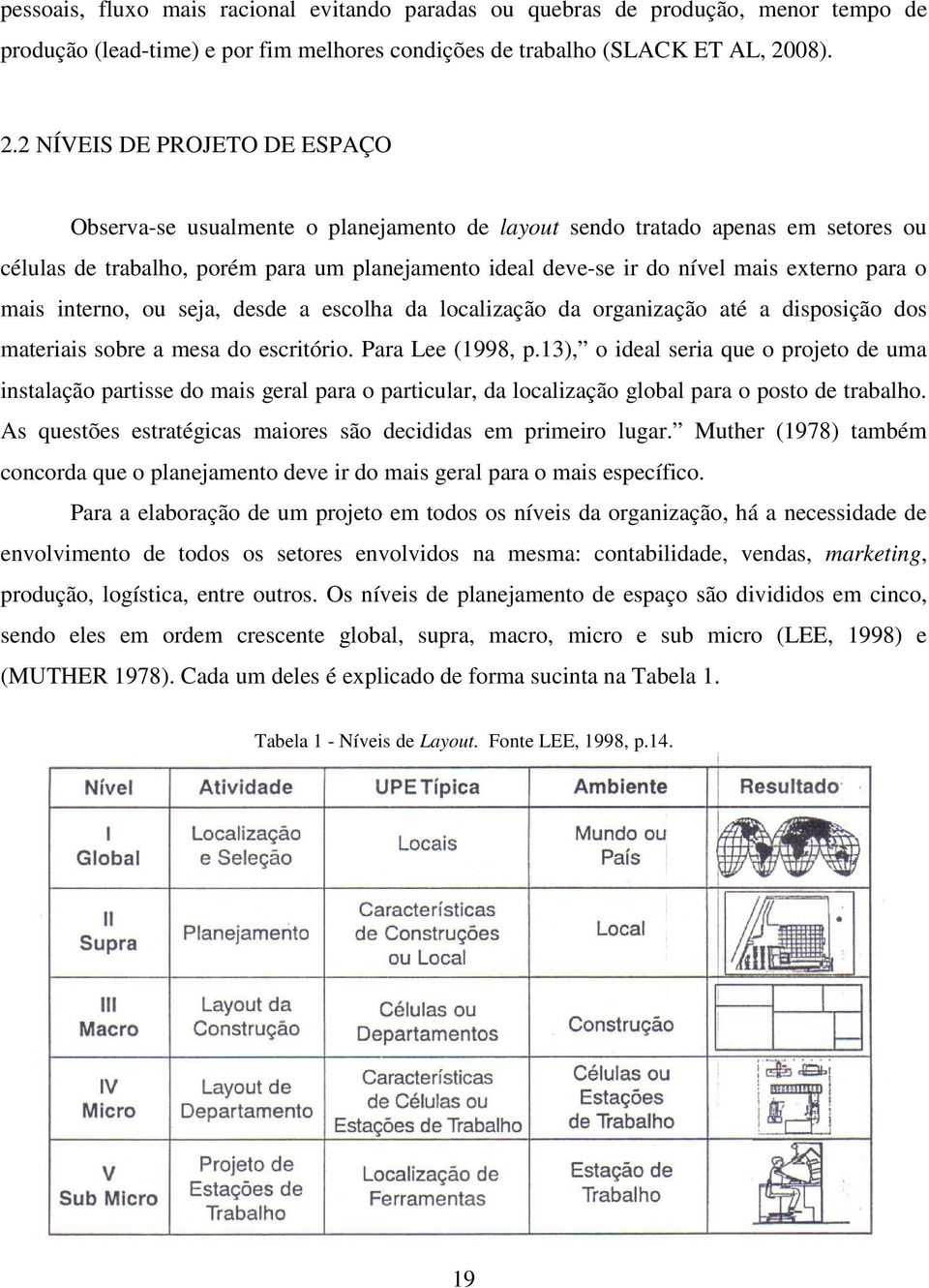 2 NÍVEIS DE PROJETO DE ESPAÇO Observa-se usualmente o planejamento de layout sendo tratado apenas em setores ou células de trabalho, porém para um planejamento ideal deve-se ir do nível mais externo