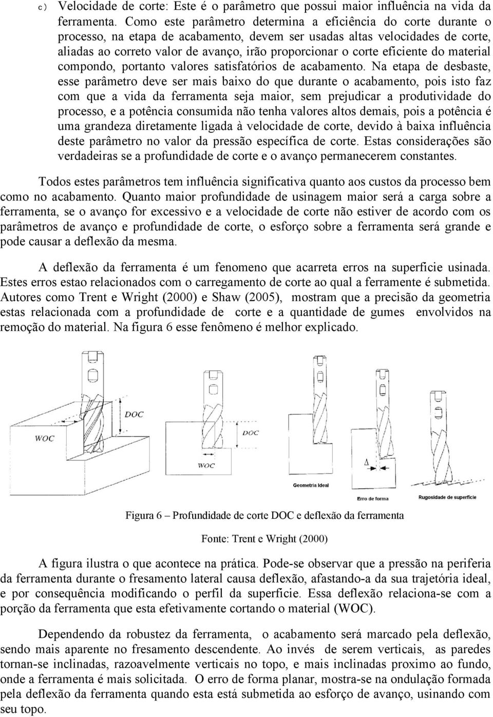 corte eficiente do material compondo, portanto valores satisfatórios de acabamento.