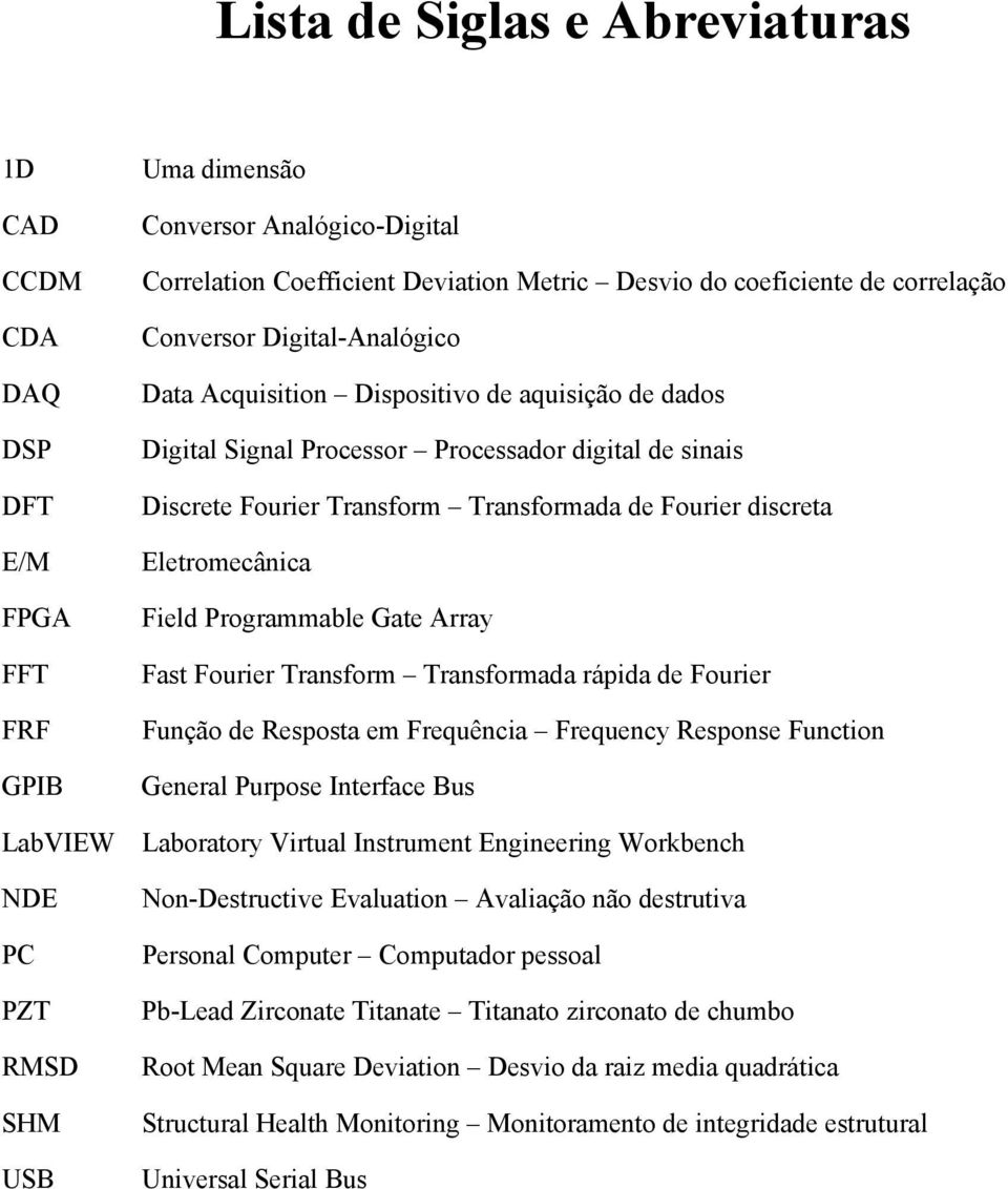 Eletromecânica Field Programmable Gate Array Fast Fourier Transform Transformada rápida de Fourier Função de Resposta em Frequência Frequency Response Function General Purpose Interface Bus LabVIEW