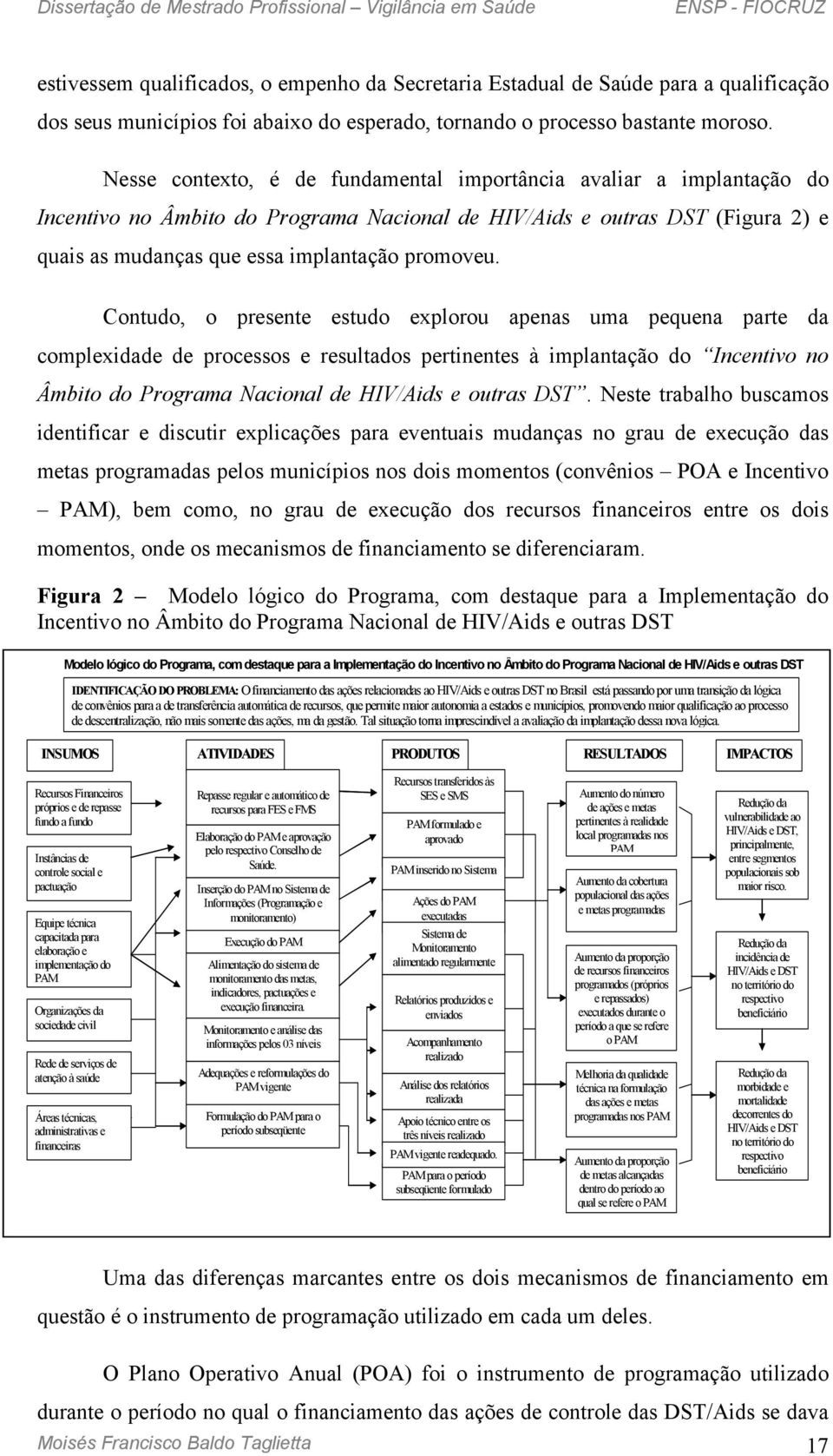 Contudo, o presente estudo explorou apenas uma pequena parte da complexidade de processos e resultados pertinentes à implantação do Incentivo no Âmbito do Programa Nacional de HIV/Aids e outras DST.