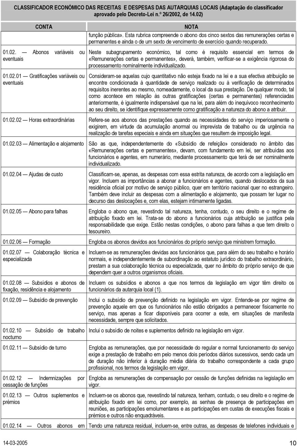 Neste subagrupamento económico, tal como é requisito essencial em termos de «Remunerações certas e permanentes», deverá, também, verificar-se a exigência rigorosa do processamento nominalmente