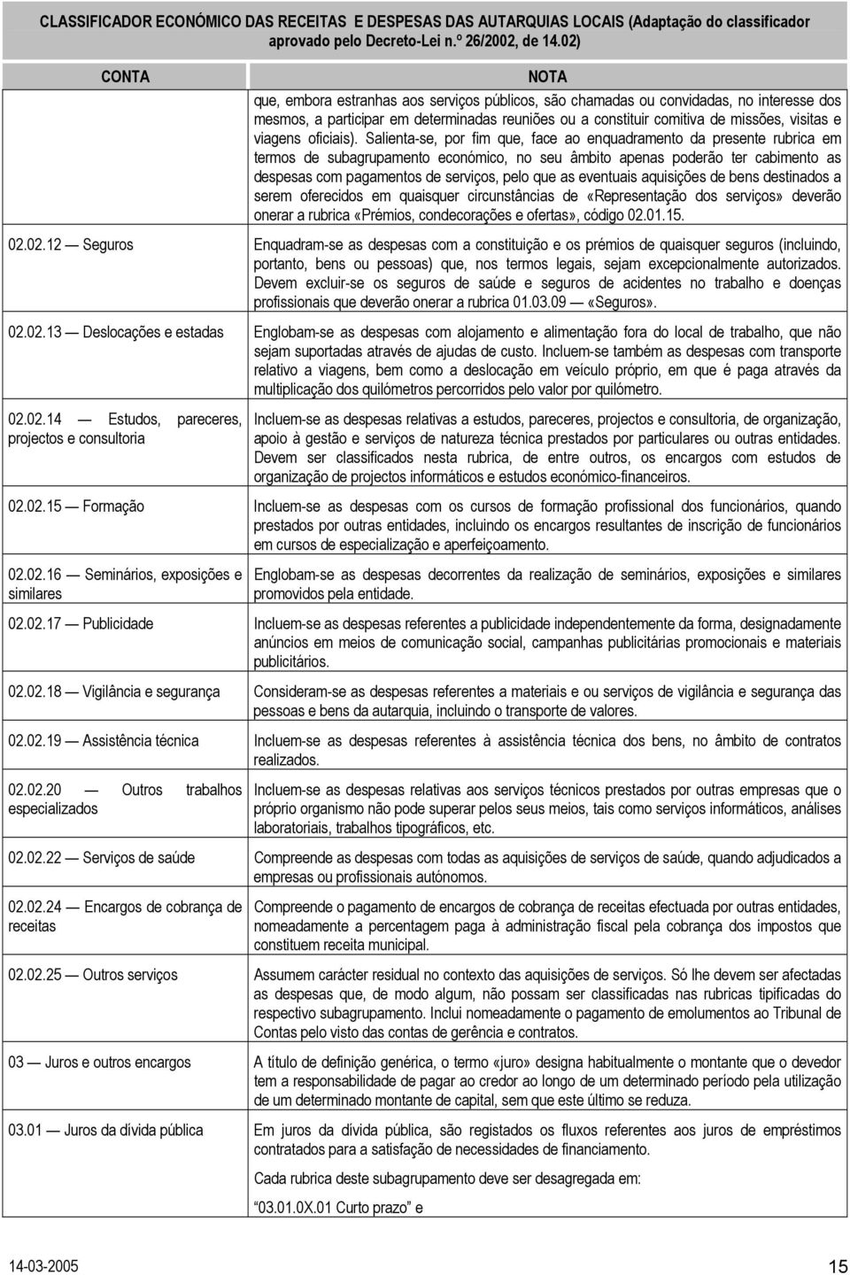 Salienta-se, por fim que, face ao enquadramento da presente rubrica em termos de subagrupamento económico, no seu âmbito apenas poderão ter cabimento as despesas com pagamentos de serviços, pelo que