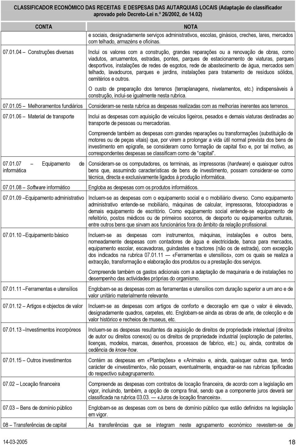 desportivos, instalações de redes de esgotos, rede de abastecimento de água, mercados sem telhado, lavadouros, parques e jardins, instalações para tratamento de resíduos sólidos, cemitérios e outros.