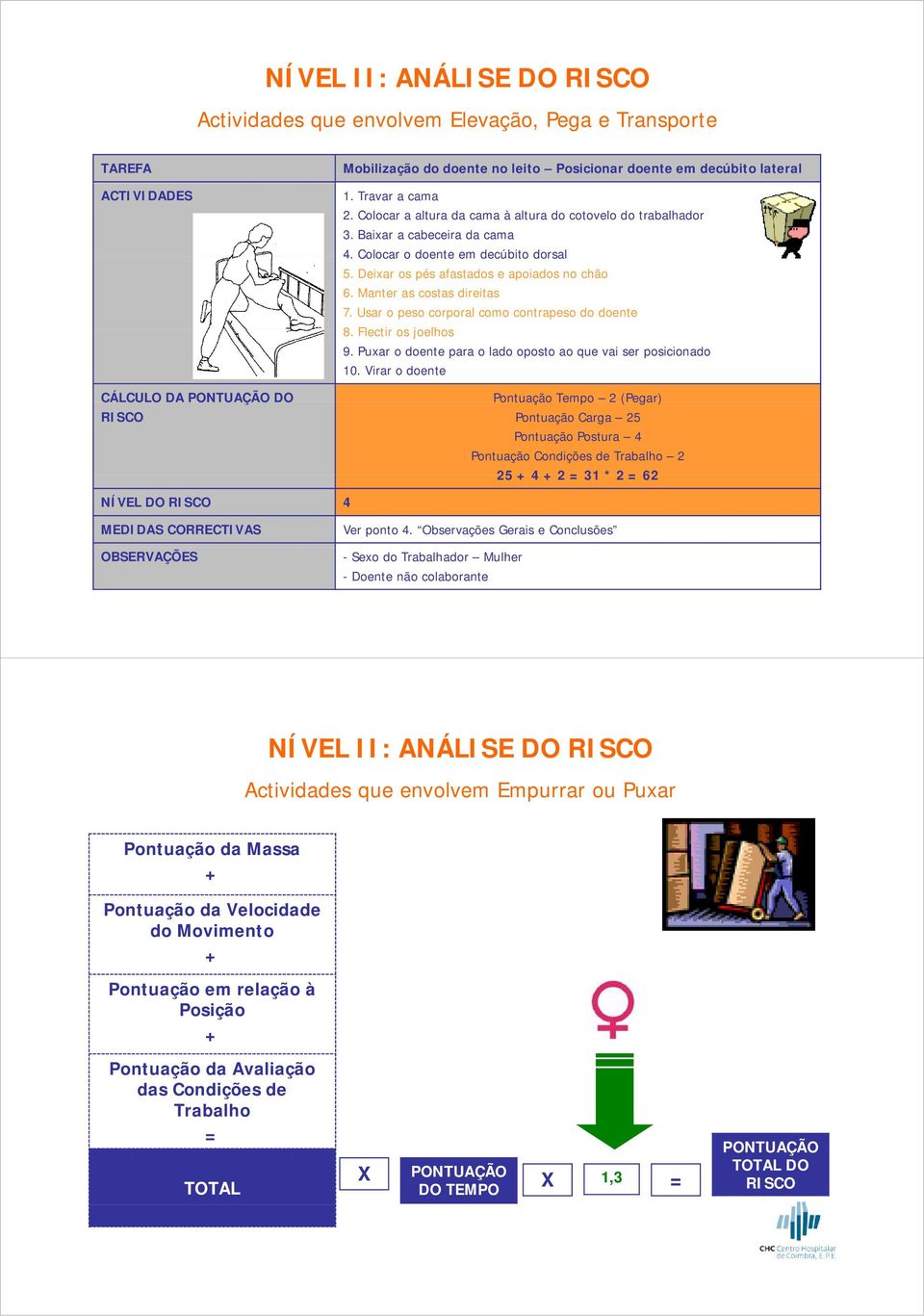 Manter as costas direitas 7. Usar o peso corporal como contrapeso do doente 8. Flectir os joelhos 9. Puxar o doente para o lado oposto ao que vai ser posicionado 10.