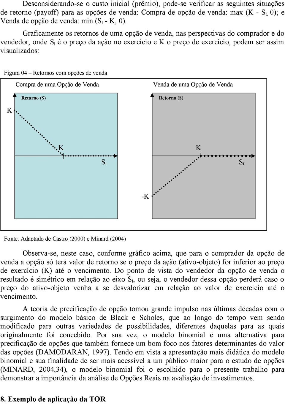 Graficamente os retornos de uma opção de venda, nas perspectivas do comprador e do vendedor, onde S t é o preço da ação no exercício e K o preço de exercício, podem ser assim visualizados: Figura 04