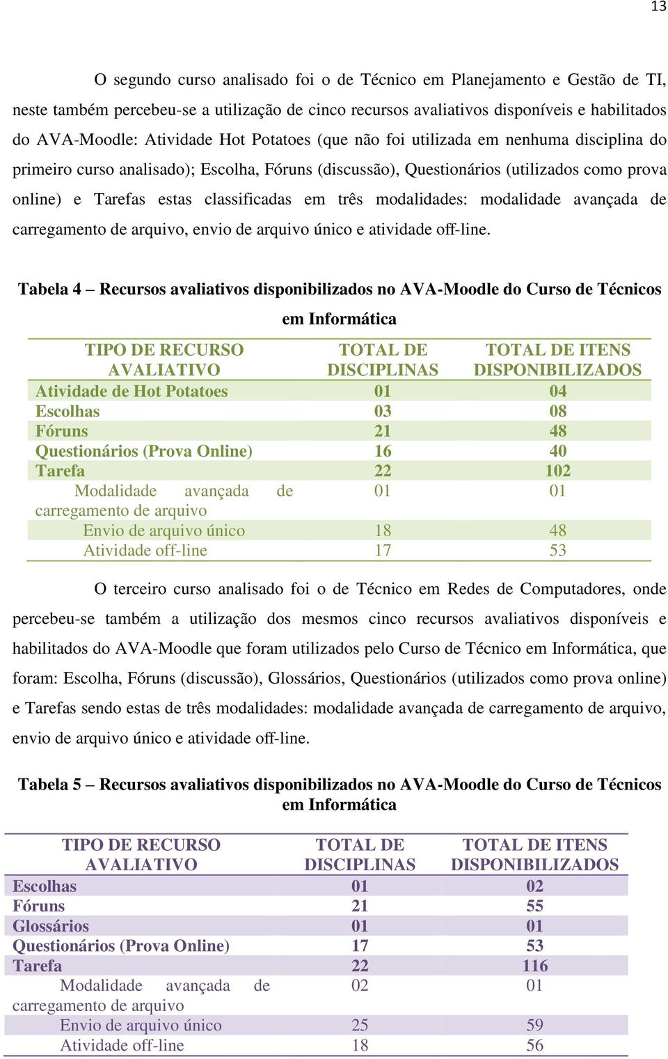 modalidades: modalidade avançada de carregamento de arquivo, envio de arquivo único e atividade off-line.