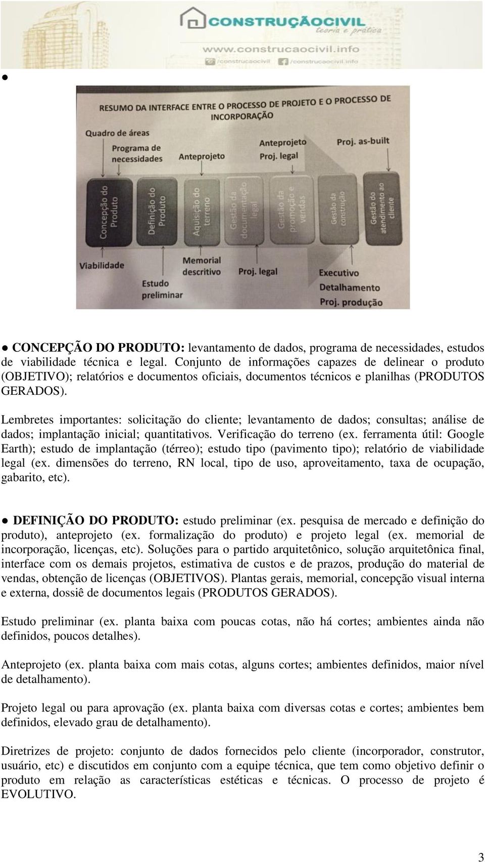 Lembretes importantes: solicitação do cliente; levantamento de dados; consultas; análise de dados; implantação inicial; quantitativos. Verificação do terreno (ex.