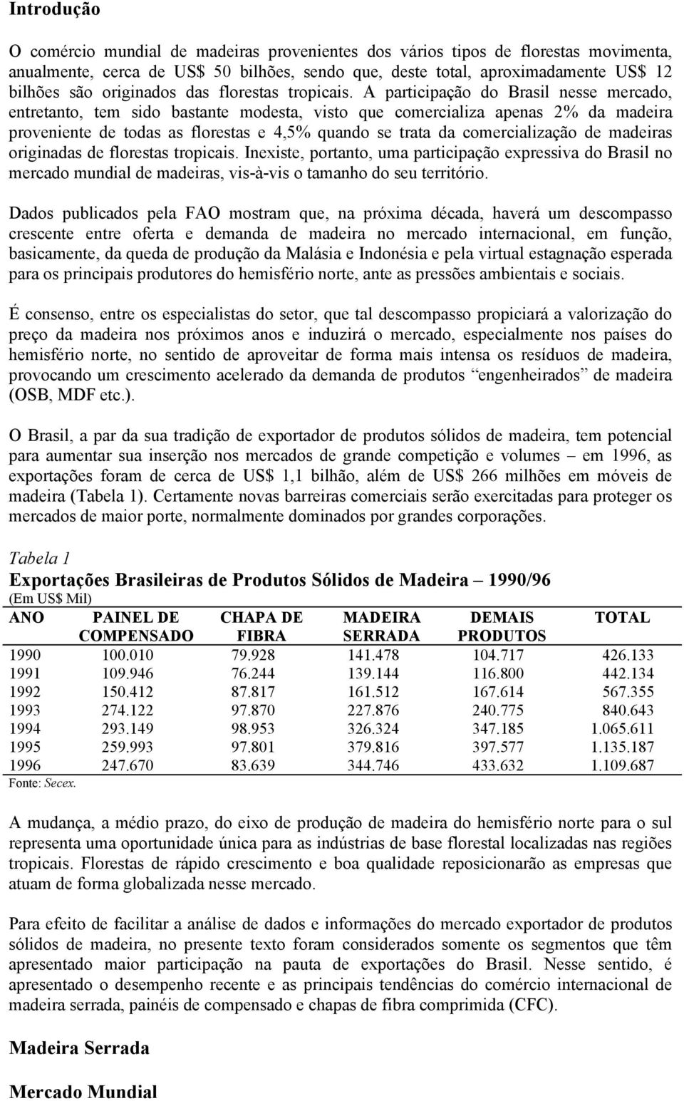 A participação do Brasil nesse mercado, entretanto, tem sido bastante modesta, visto que comercializa apenas 2% da madeira proveniente de todas as florestas e 4,5% quando se trata da comercialização