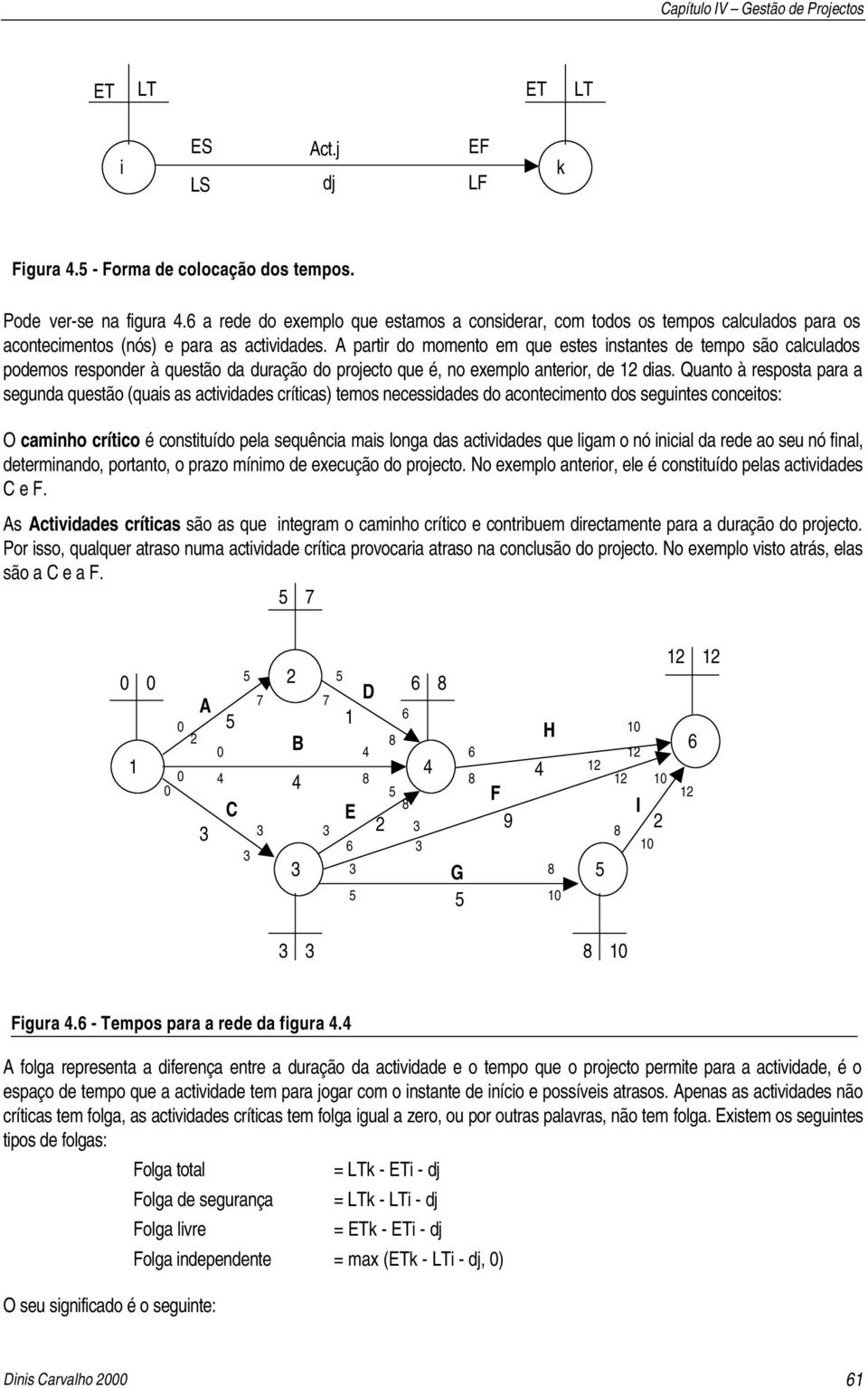 partir do momento em que estes instantes de tempo são calculados podemos responder à questão da duração do projecto que é, no exemplo anterior, de 1 dias.