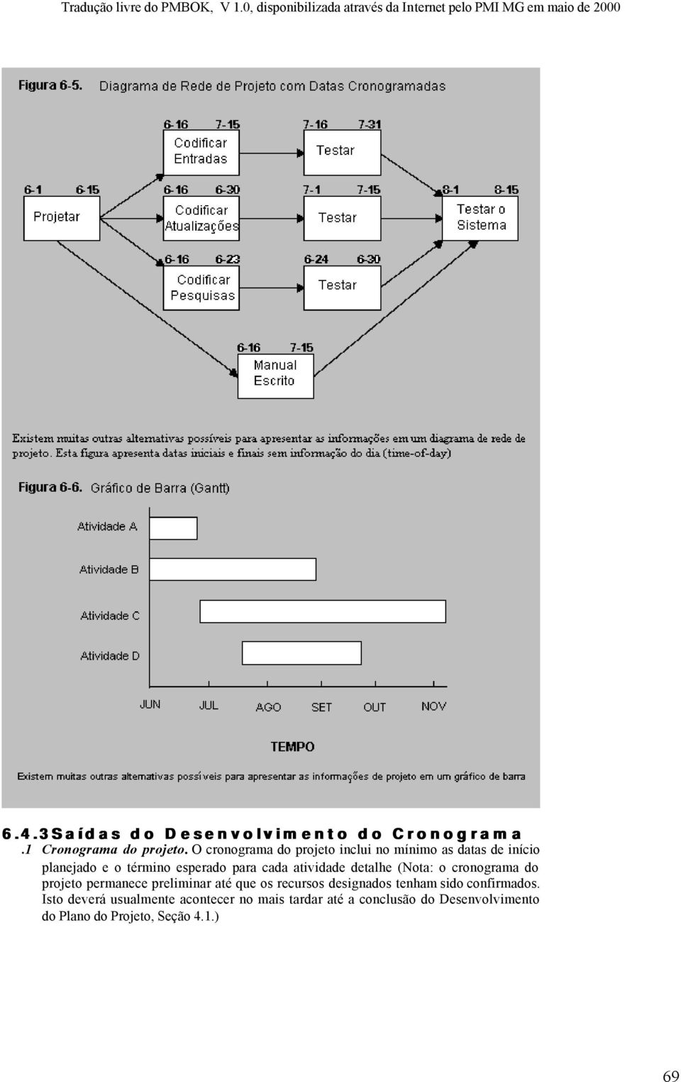 atividade detalhe (Nota: o cronograma do projeto permanece preliminar até que os recursos designados