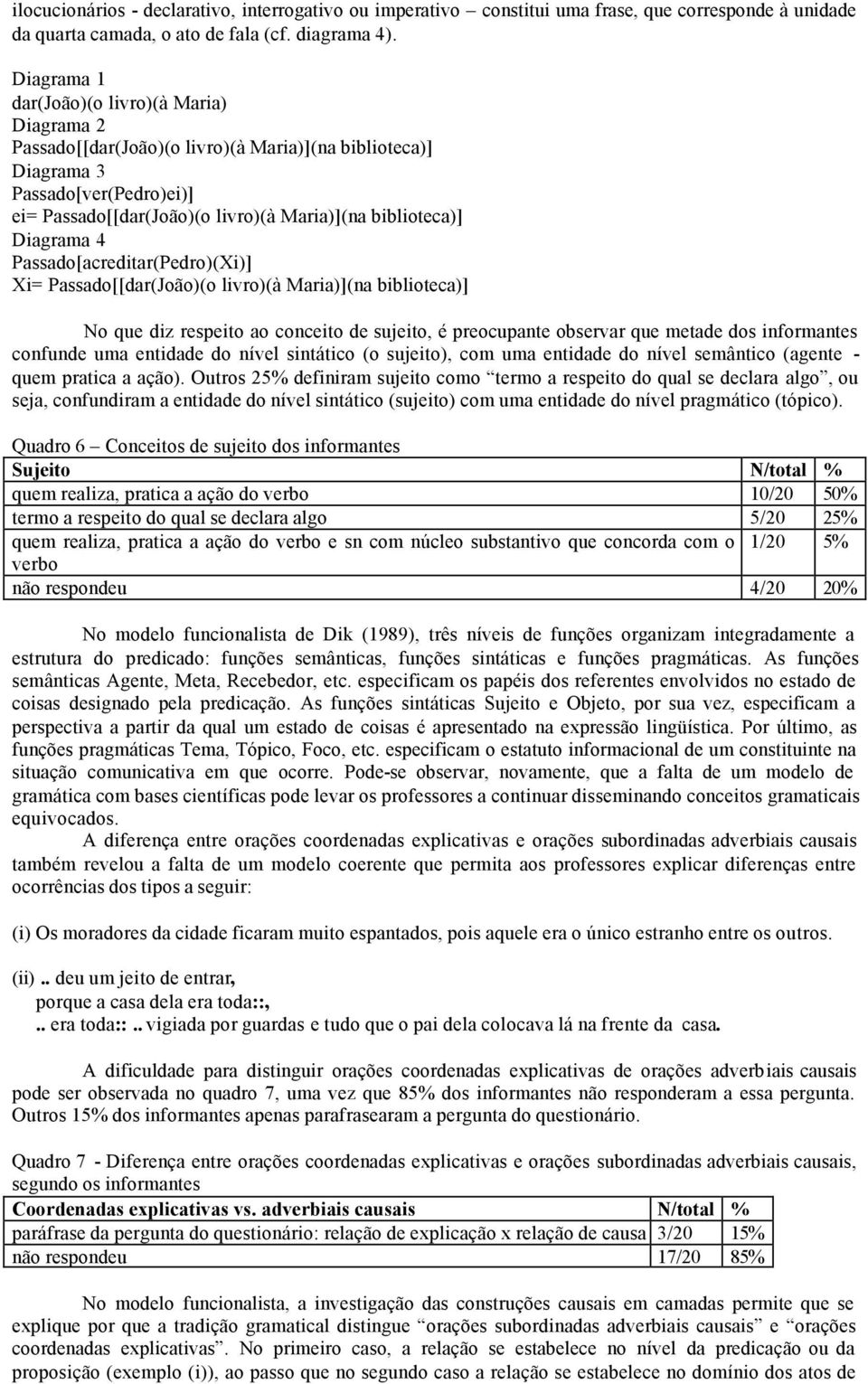 Diagrama 4 Passado[acreditar(Pedro)(Xi)] Xi= Passado[[dar(João)(o livro)(à Maria)](na biblioteca)] No que diz respeito ao conceito de sujeito, é preocupante observar que metade dos informantes