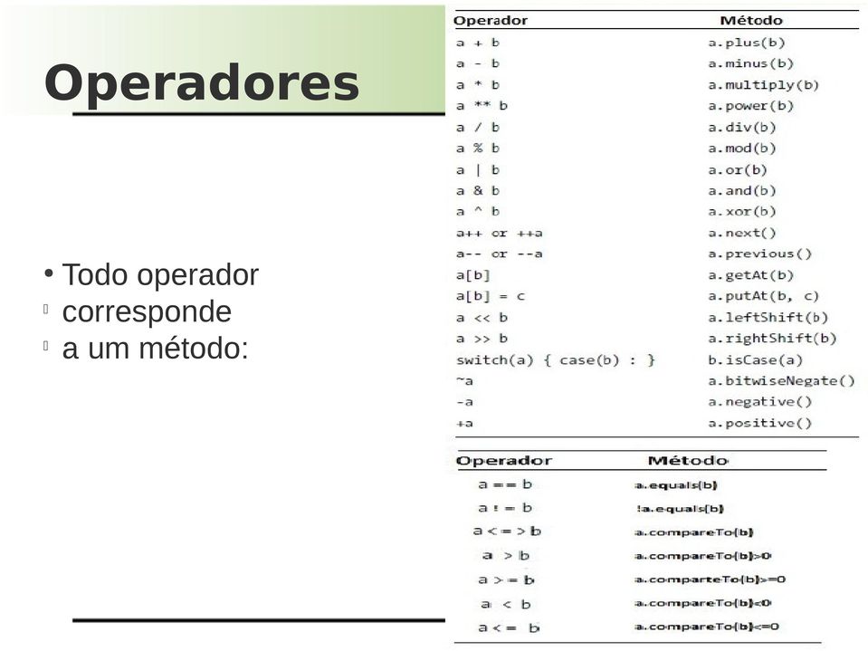 operador